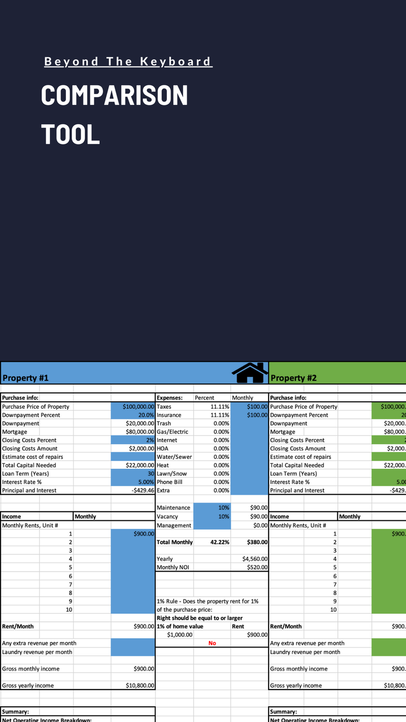 Comparison Tool