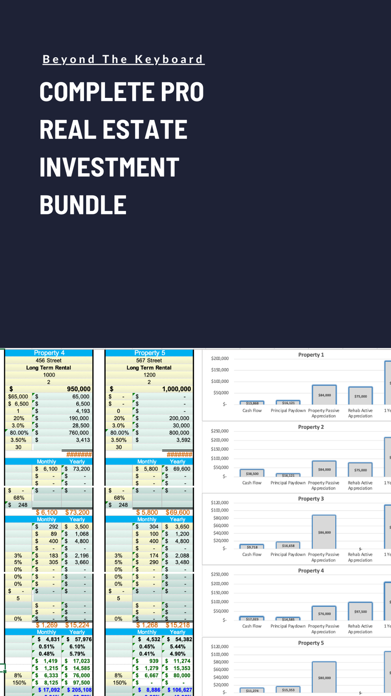 Complete Pro Real Estate Investment Bundle