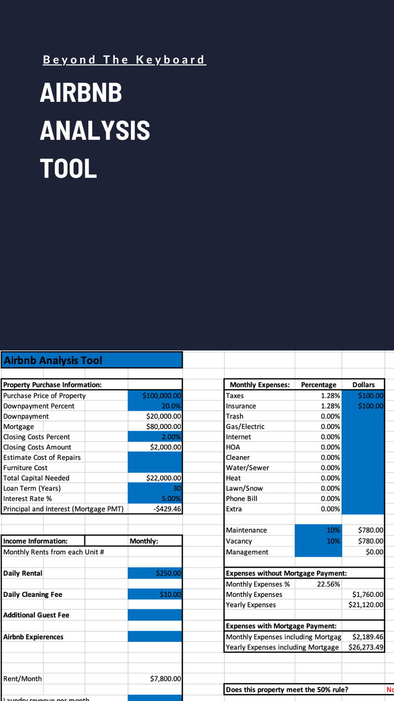 Airbnb Analysis Tool