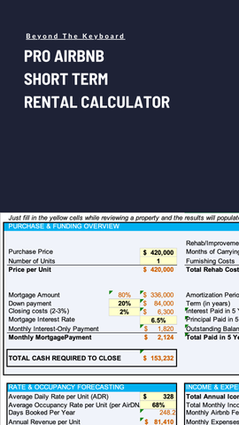 Pro AirBnB Short Term Rental Calculator
