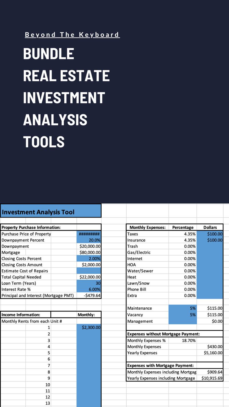 Bundle Real Estate Investment Analysis Tools
